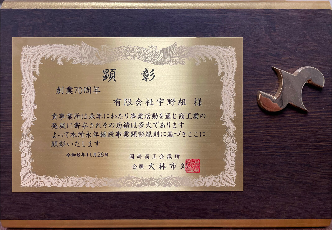 長年の豊富な実績があります